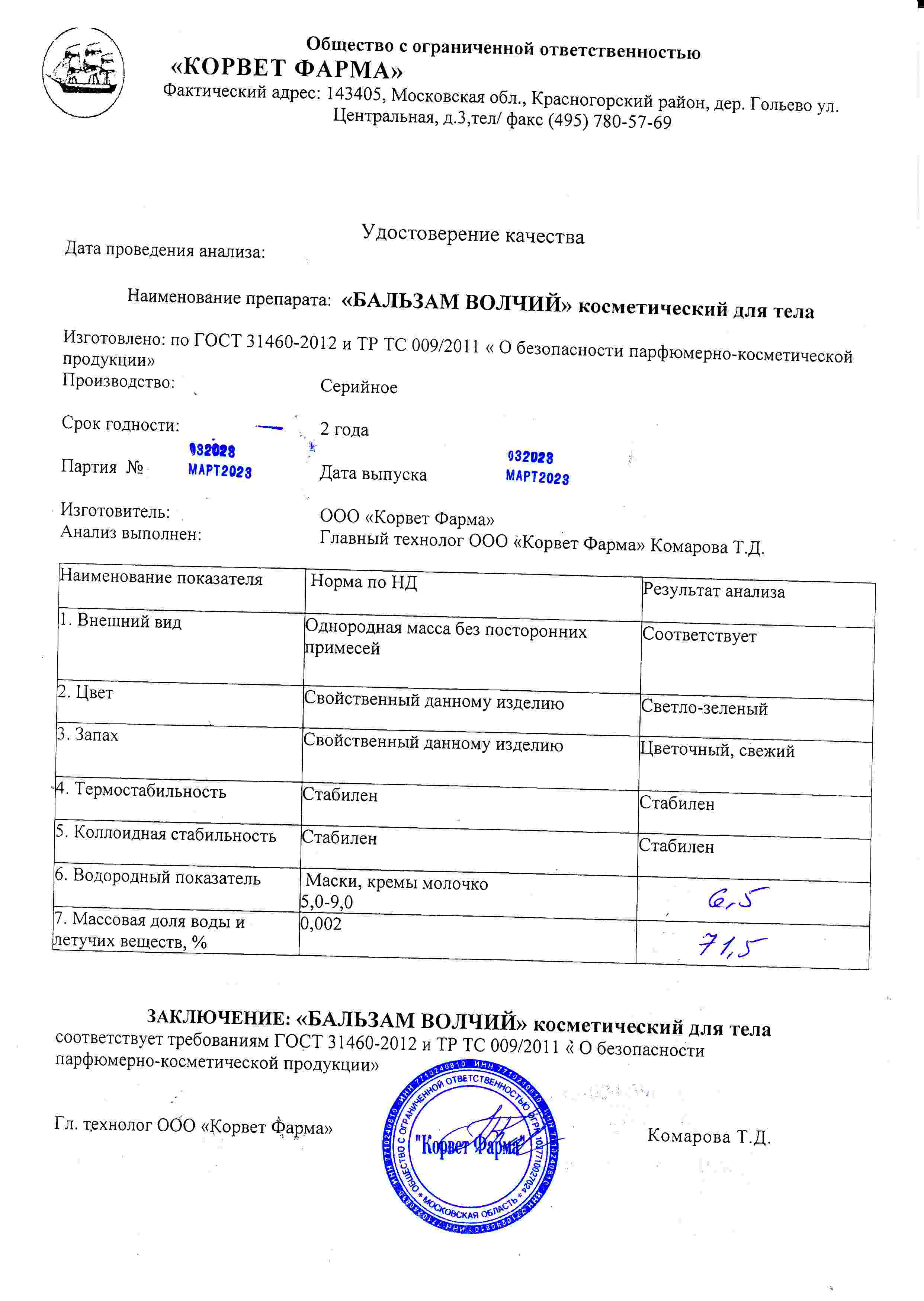 Паспорт №032023